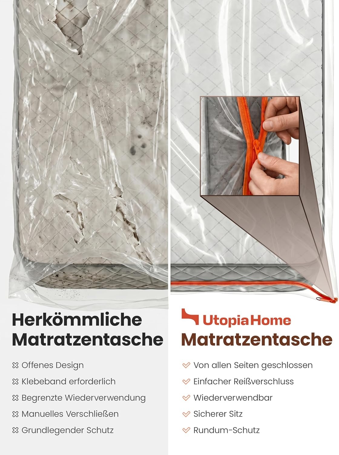image:imageMatratzenhlle fr Umzug 90x190 cm wasserdicht Kunststoff Matratzenschutz160 x 200 x 30 cm