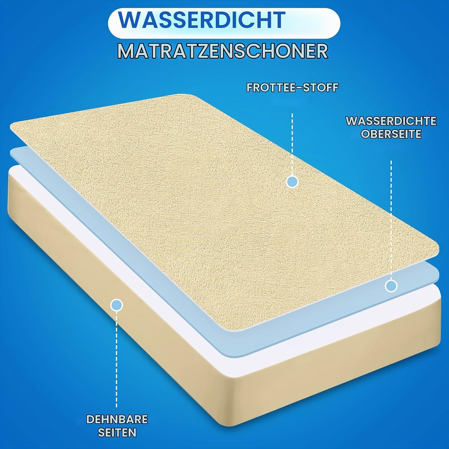 image:imageWasserdichter Matratzenschoner 140x190 cm 30 cm tief matratzenschutzBeige