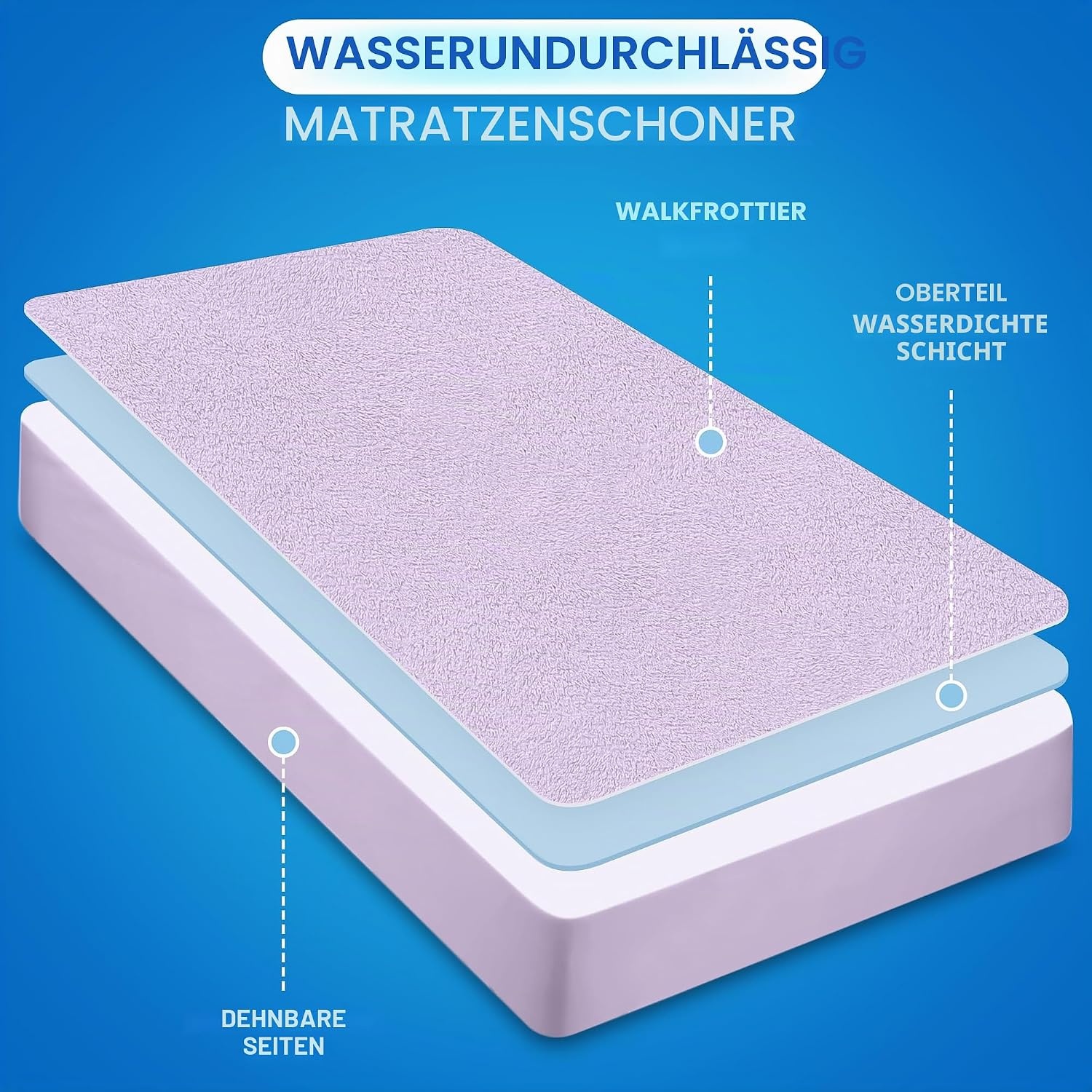 image:imageWasserdichter Matratzenschoner 140x190 cm 30 cm tief matratzenschutzLavendel