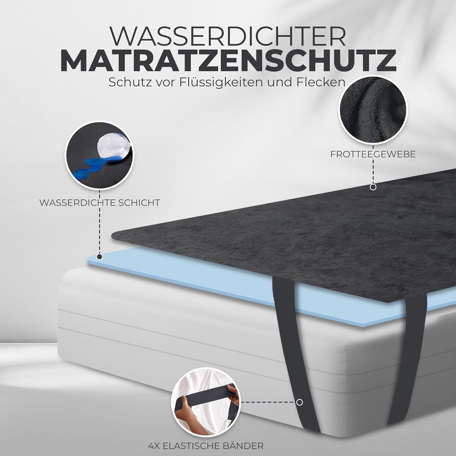 image:imageWasserdichter Matratzenschoner 70x200 cm mit 4 EckbndernGrau