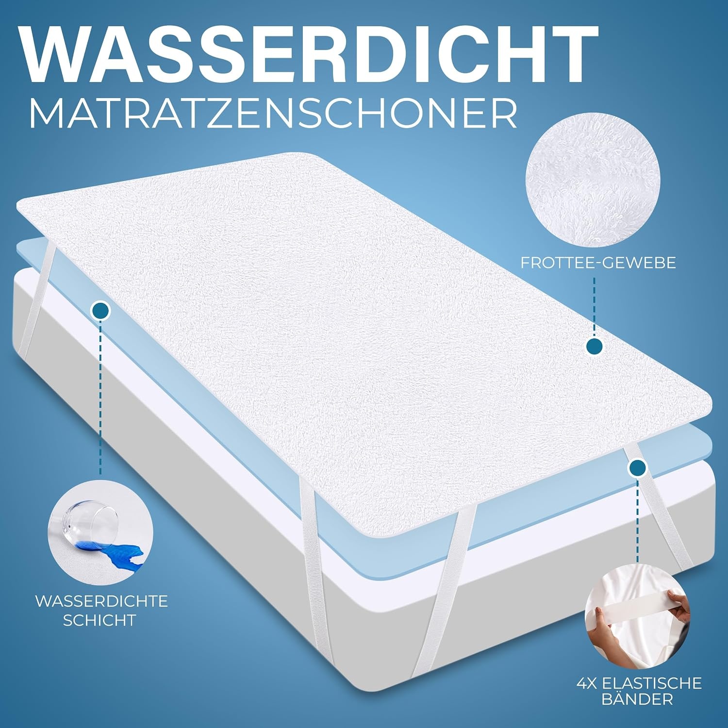 image:imageWasserdichter Matratzenschoner 70x200 cm mit 4 EckbndernWei