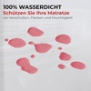 Matratzenhülle für Umzug 90×190 cm, wasserdicht Kunststoff Matratzenschutz(180 x 200 x 30 cm)