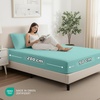 Utopia Bedding – 2er Set Spannbettlaken 160x200cm – Beige(Spa Blau)