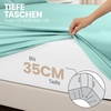 Utopia Bedding – 2er Set Spannbettlaken 90x200cm – Beige(Spa Blau)