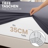 Utopia Bedding – 2er Set Spannbettlaken 90x200cm – Marineblau(Grau)