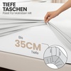 Utopia Bedding – 2er Set Spannbettlaken 90x200cm – Marineblau(Weiß)