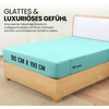 Utopia Bedding – Spannbettlaken 140x200cm – Burgunderrot(Spa Blau)