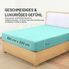 Utopia Bedding – Spannbettlaken 150x200cm – Spa Blau(Spa Blau)