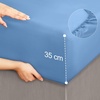 Utopia Bedding 4 Teilige Bettlaken Set, 180x200cm, Burgunderrot(Niederländisches Blau)