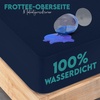 Wasserdichter Matratzenschoner 140×190 cm, 30 cm tief matratzenschutz(Marine)