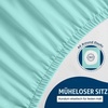 Wasserdichter Matratzenschoner 140×190 cm, 30 cm tief matratzenschutz(Spa Blau)