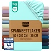 Spa Blau