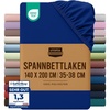 Royal Blau