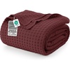 Burgund